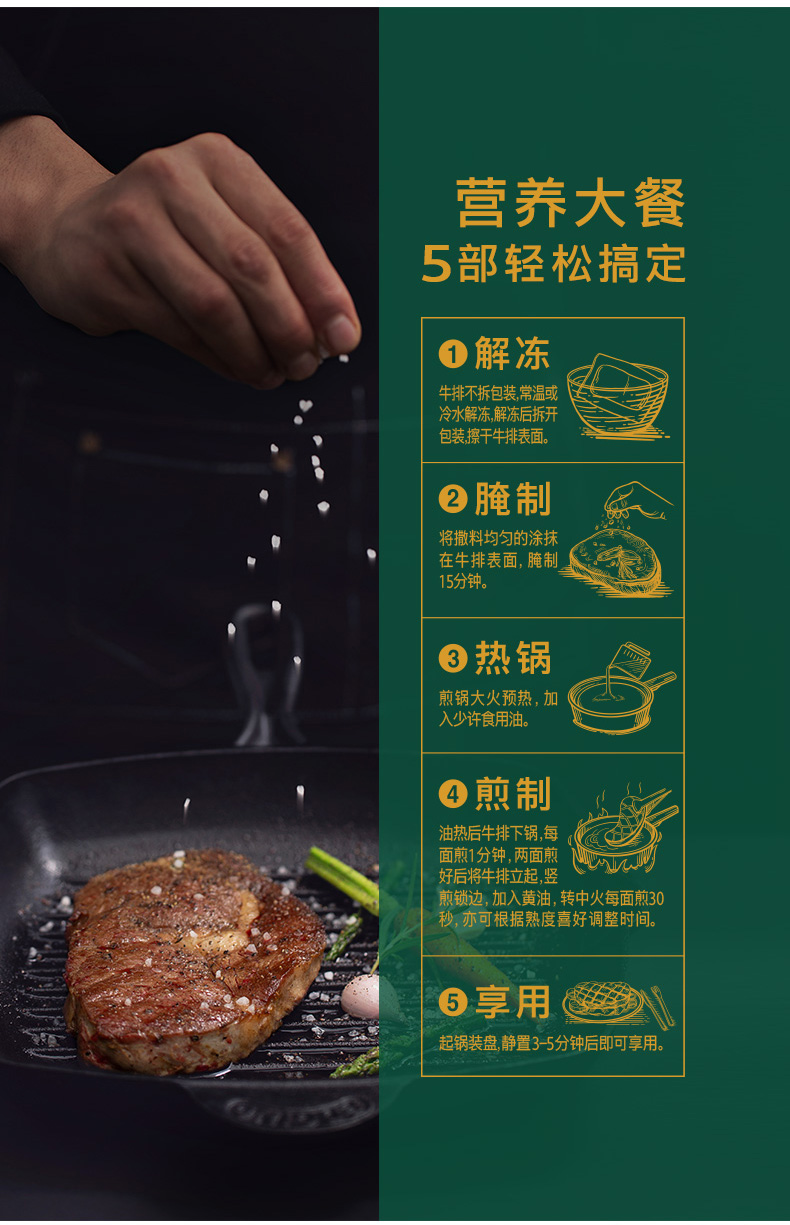 凤祥 一番牛 进口原切未腌制牛排套餐 1200g*2件 图11