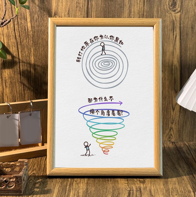 Look at the Problem from a Different Perspective, Desktop Healing-Style Photo Frame, High-Energy Display Stand to Encourage Yourself, No Internal Friction, Wall Hanging Picture