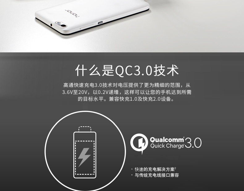 chargeur GOLF pour téléphones OPPO - Ref 1300947 Image 10