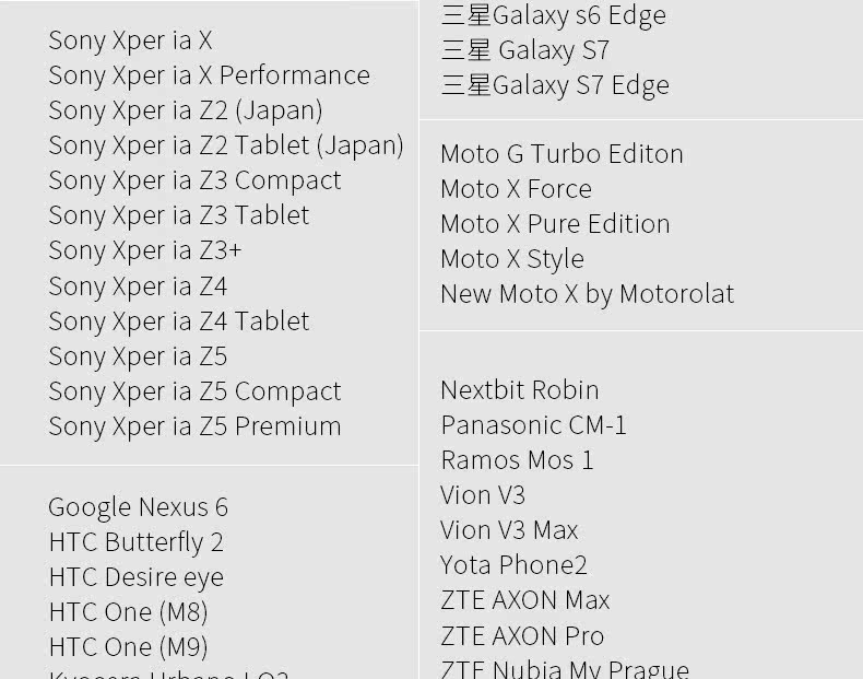 chargeur GOLF pour téléphones OPPO - Ref 1300947 Image 24