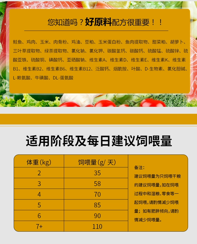 Maifudi dành cho mèo trưởng thành Vẻ đẹp cơ thể và bộ lông đẹp Thức ăn tự nhiên 1,5kg Mỹ Ngắn Anh Anh Ngắn Cá Ba Tư Hương vị Thức ăn chủ yếu cho mèo trong nhà - Cat Staples