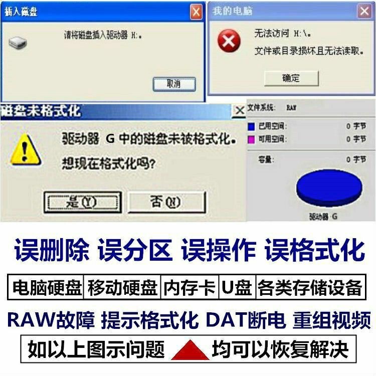 Computer Mobile Hard Drive, USB Flash Drive, Accidentally Deleted, Unformatted, Damaged, Access Denied, Storage Sd Card, Data Recovery Software