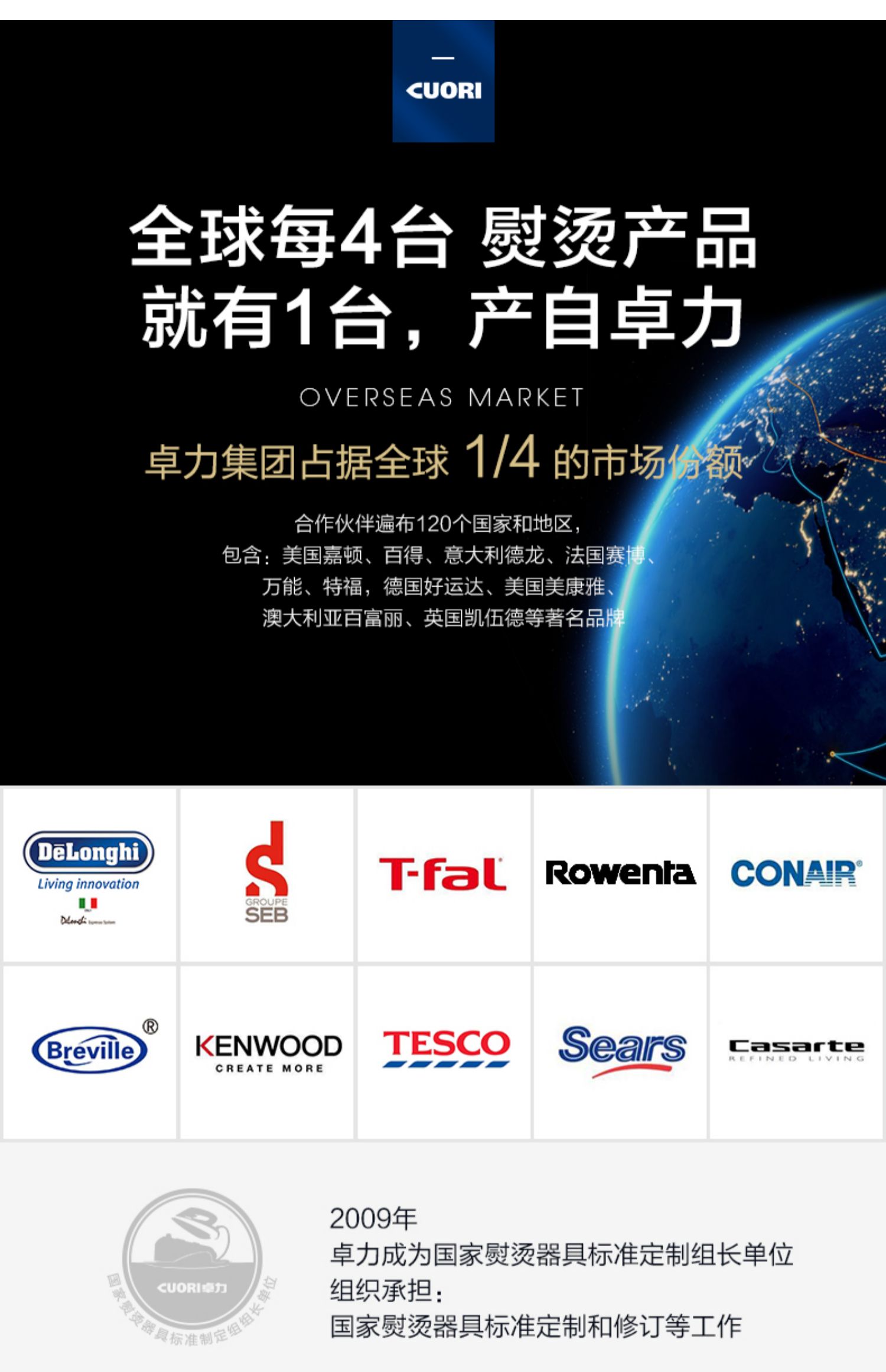 bàn ủi electrolux CUORI Zhuo Li sắt thông minh hộ gia đình ủi phẳng quần áo công suất cao cầm tay bàn ủi hơi nước ES2446 - Điện sắt bàn ủi đứng