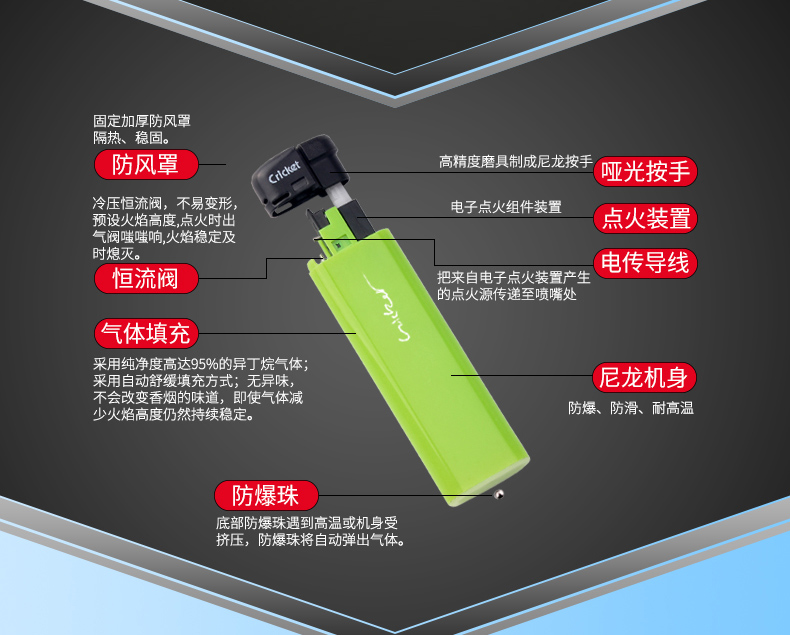 Cricket châu chấu chính thức nhập khẩu mini huỳnh quang dùng một lần bật lửa sáng tạo điện tử sáng tạo - Bật lửa dupont chính hãng