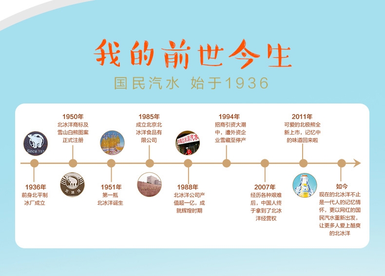 北冰洋 老北京苏打汽水 330ml*12罐 无糖0添加 图4