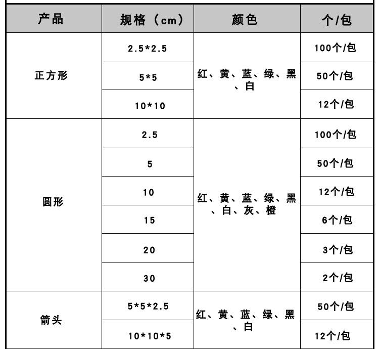 物品位置決め貼付デスクトップ物品位置決め定置標識6 S管理標識ラベル5 S位置決め貼付5 cm青色物品位置決め貼付種類完備6 S事務規範標識ラベル標識,タオバオ代行-チャイナトレーディング