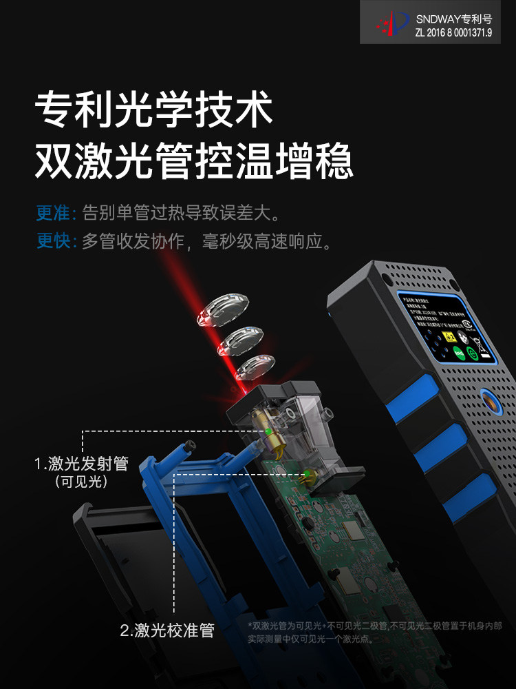 Shendawei Laser Rangefinder High-Precision Handheld Infrared Measuring Ruler Distance Electronic Laser Ruler Room Measuring Instrument