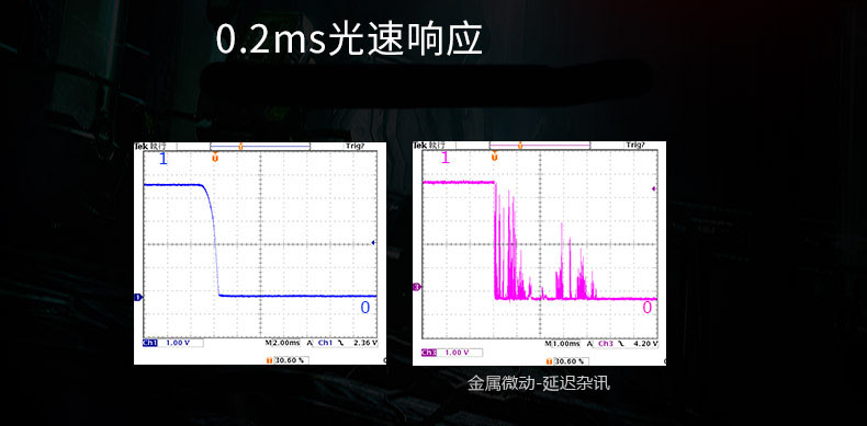 双飞燕血手幽灵A91绝地求生游戏鼠标有线USB电脑电竞鼠标宏编程