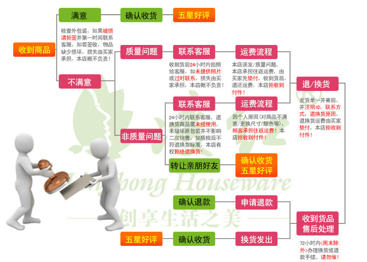 Бамбуковое волокно-4
