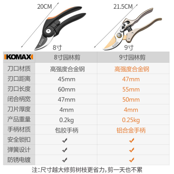 전정가위, 굵은 가지 원예가위, 과수꽃가위, 분재원예 꽃, 강력꽃가위, 꽃가지가위