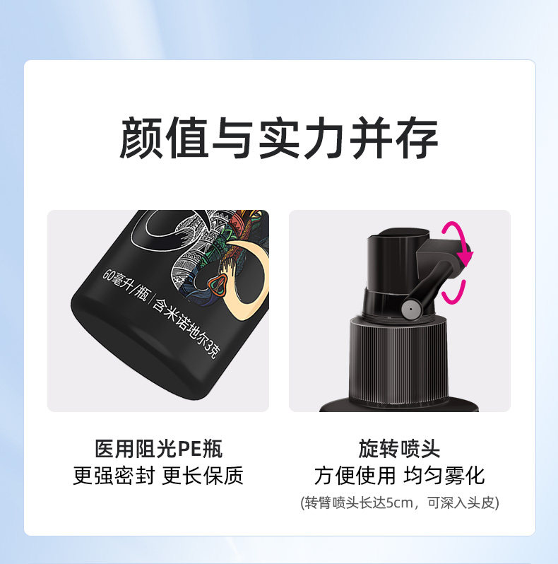 达霏欣 5%米诺地尔酊搽剂 防脱发生发增发液 30ml 图17