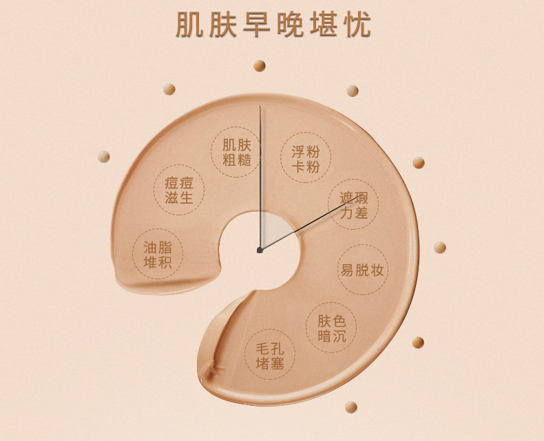 Tingmeimei ốc sên đa tác dụng hoàn hảo BB cream set kem nền che khuyết điểm làm sáng màu da mỹ phẩm đỏ cc kose