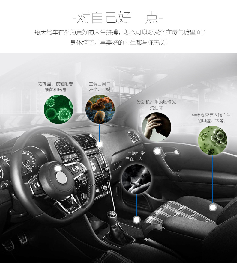 海尔车载净化器PSD详情页_03