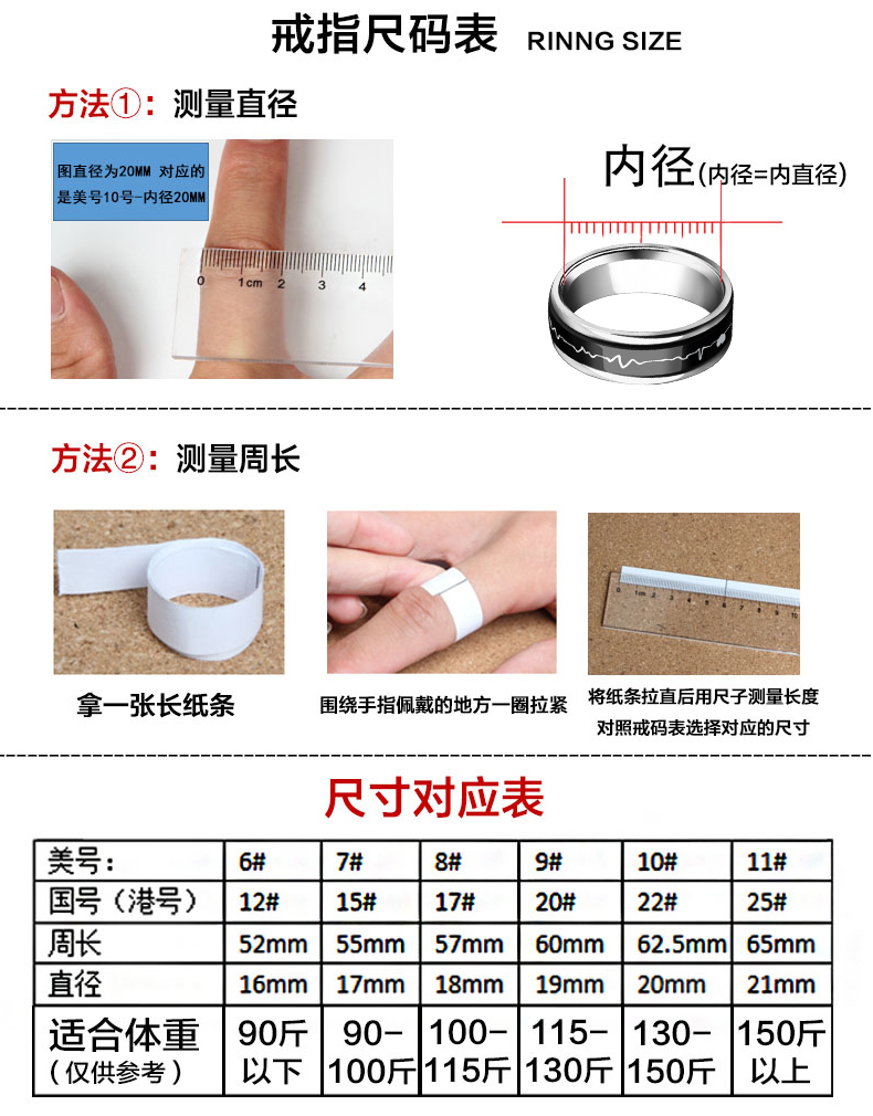 Bague homme en Acier au titane - Ref 3086490 Image 20