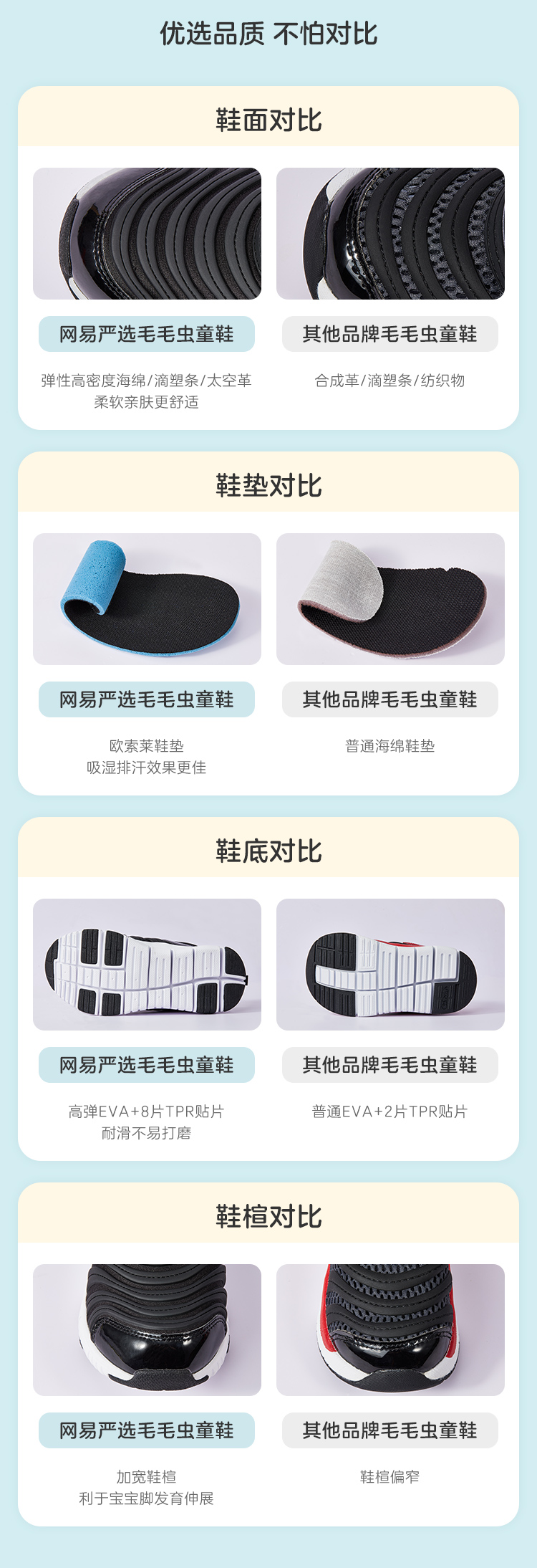 网易严选 儿童 毛毛虫运动鞋 图3