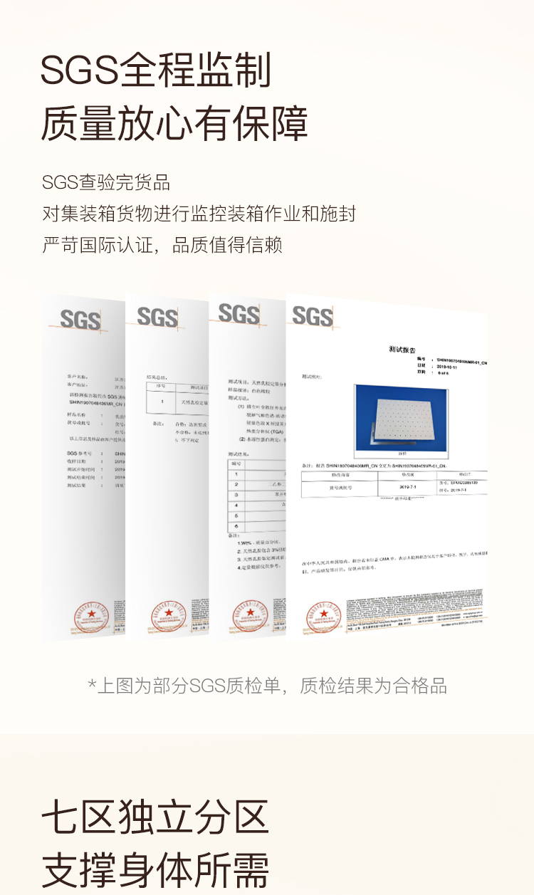 网易严选 泰国制造 天然乳胶床垫 1.5*2米*5厘米 图3