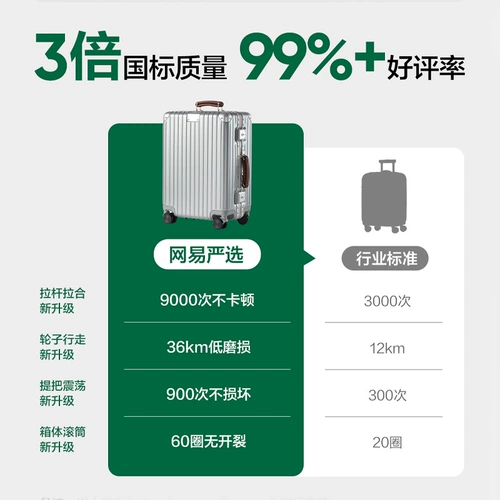 网易严选 Вместительный и большой чемодан, 20 дюймов