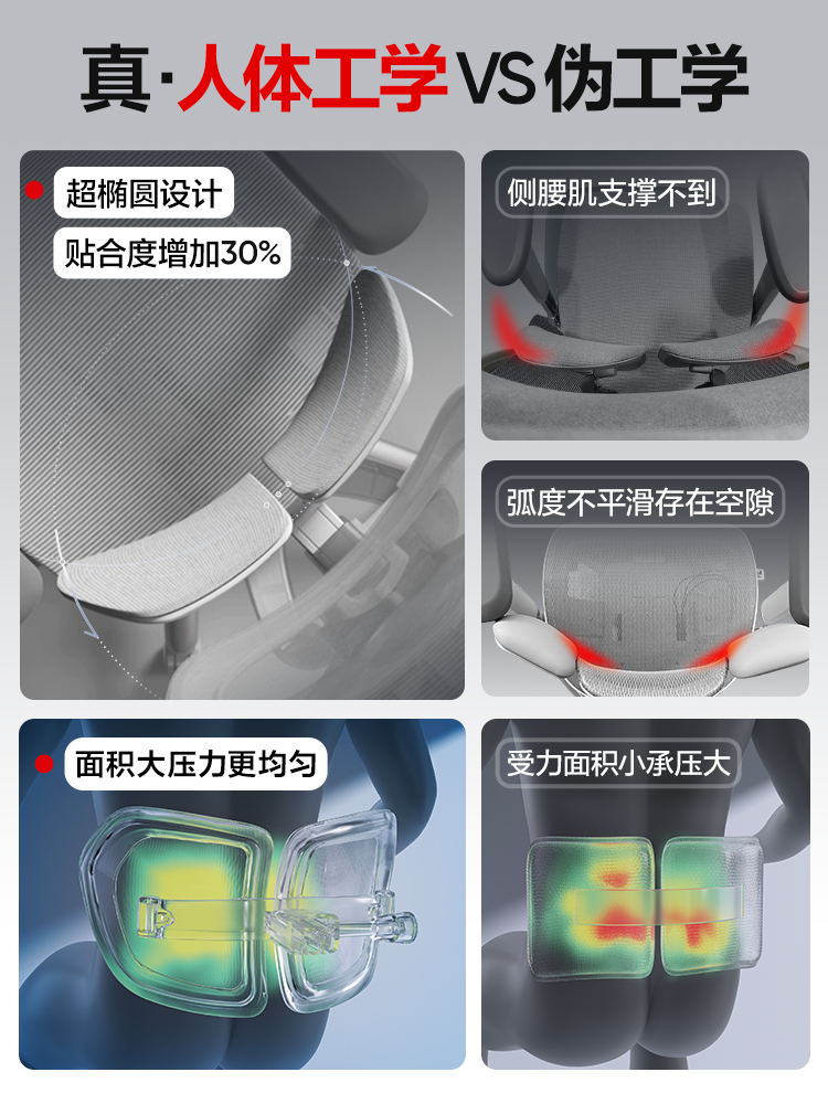 Netease Carefully Selects Ergonomic Chairs, Home Swivel Chairs, Office Chairs, Comfortable Chairs for Long Periods of Sitting, Computer Chairs, Gaming Chair F300