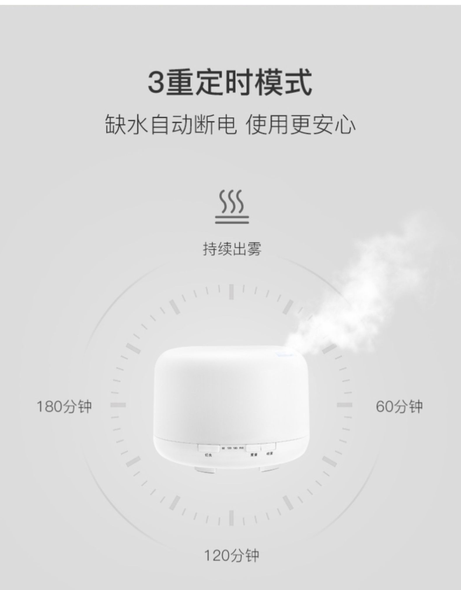 网易严选 超声波香薰静音加湿器 可作床头灯 券后109元包邮 买手党-买手聚集的地方