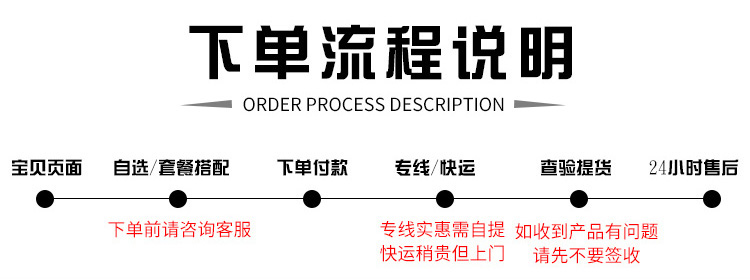 Floating float to double column double list of the page display the display of the display