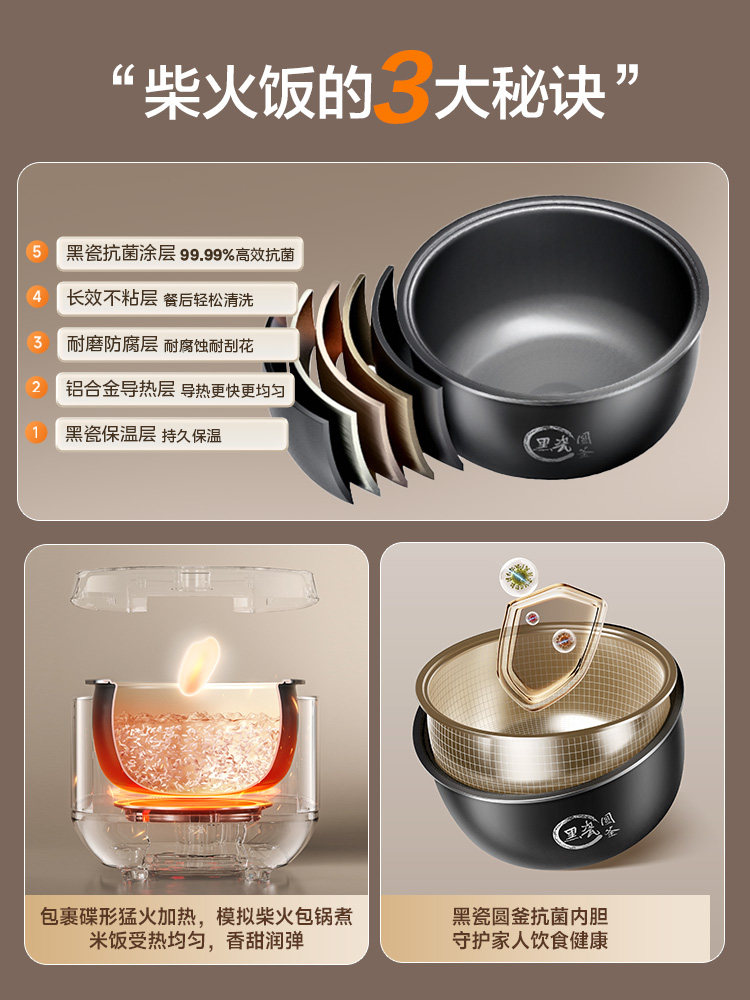 Midea Rice Cooker for Home Use, 3L Mini Rice Cooker for 1-2 People, 4-in-1 Smart Multifunctional Pressure Cooker Cooking Machine