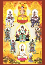 Become attached to the Buddha Heart Center Mandala Buddhas and Bodhisattvas portrait mandala thangka figure Paper double-sided plastic