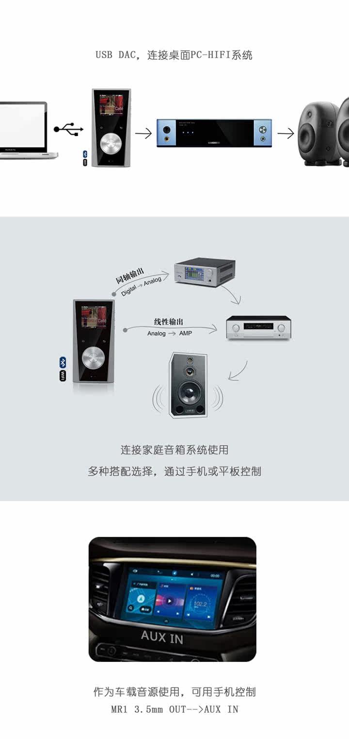 HDD-плеер soundaware/享声 mr1 v2版本平衡fpga便携车载hifi网络音乐播放器