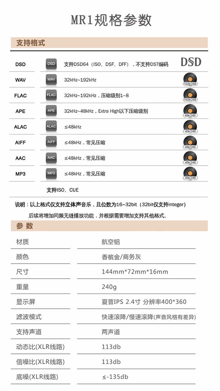 HDD-плеер soundaware/享声 mr1 v2版本平衡fpga便携车载hifi网络音乐播放器