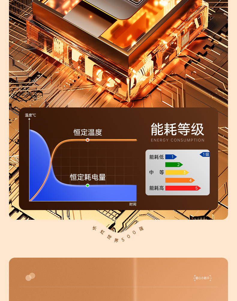 长虹 家用小型暖风机 即开即热 图17