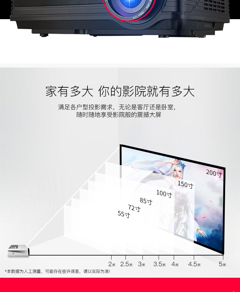 Trăm Cannon Máy chiếu thông minh Văn phòng tại nhà HD 1080P Không dây wifi Nhỏ cầm tay 3D Rạp hát tại nhà Dạy học Máy chiếu di động Android Apple 4K Không có TV màn hình - Máy chiếu