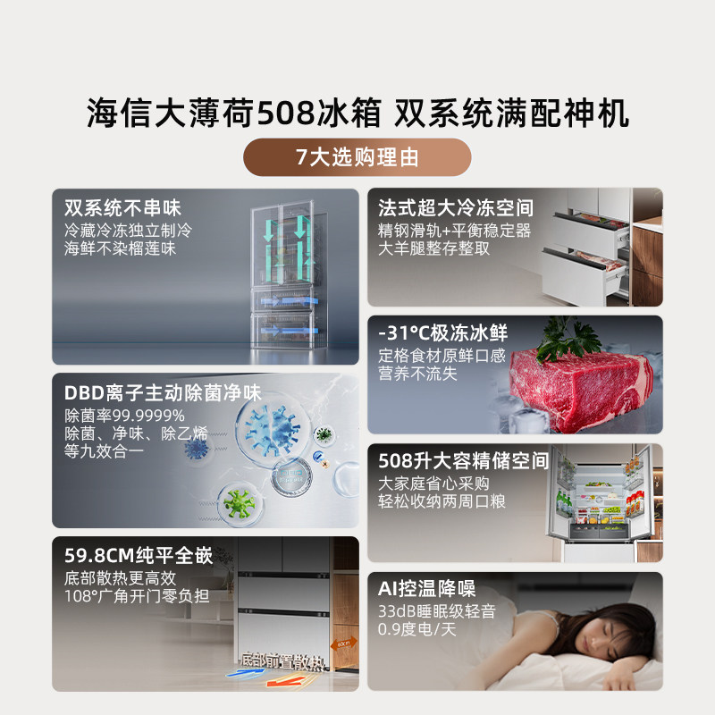 海信BCD-508S3FZKQD-CY34冰箱图片