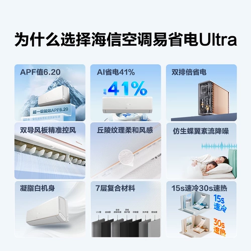 Hisense 1,5, поддерживающие ультра кондиционер на стену на стену, кондиционирование воздуха первого уровня, энергоэффективная спальня Дома