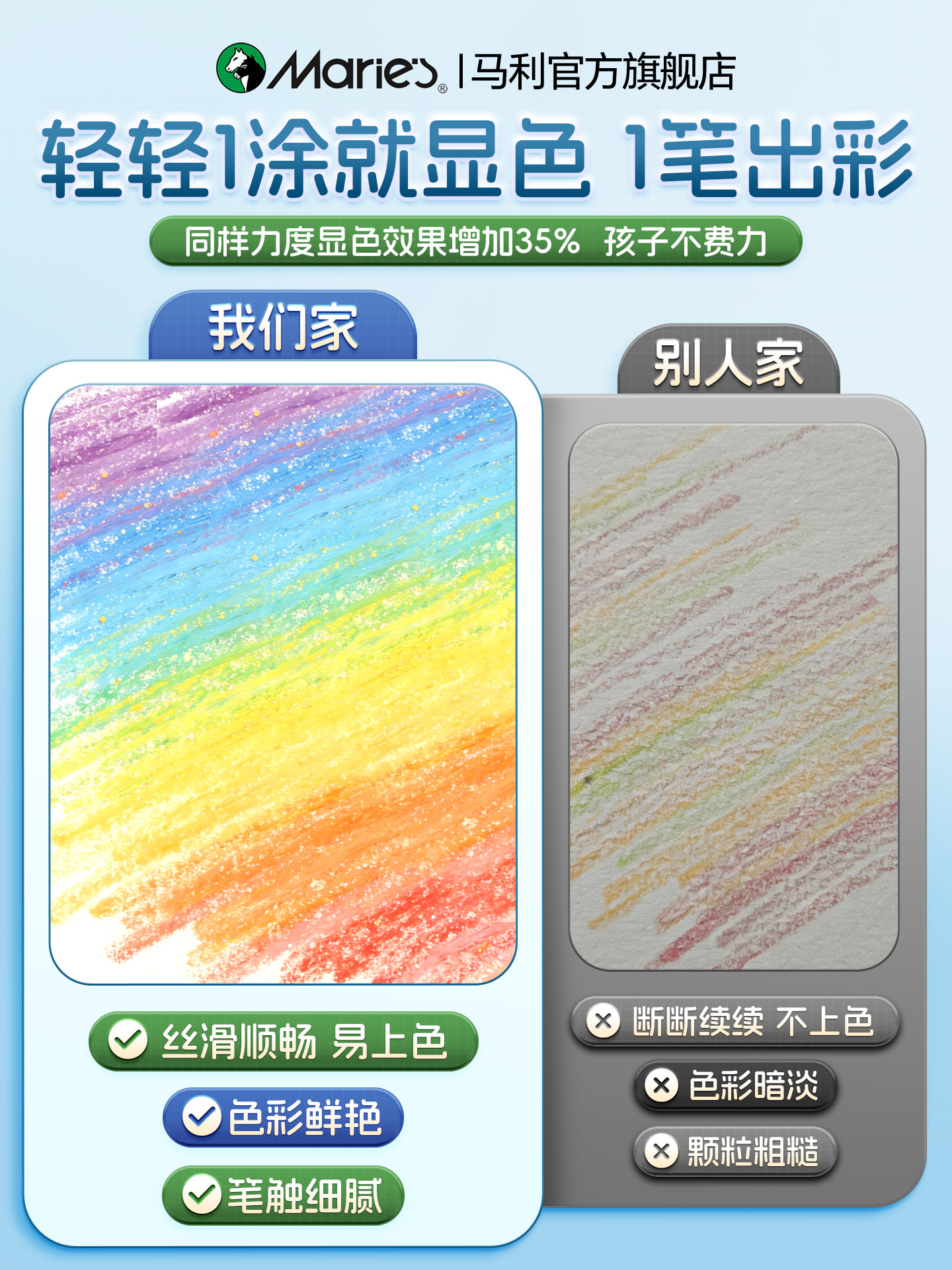 Marley colored pencils for primary school students 48-color oily water-soluble children's painting art special kindergarten 24-color beginner painting color pen sketch lead brush beginner set
