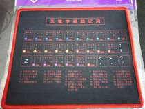 Close Lock Side Five Mouse Pads Computer Five pen Words Typewritten Mouse Pad Five Characters Root Table Mouse Pad