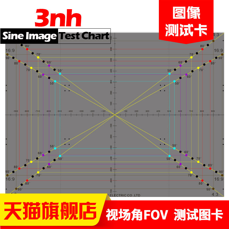 摄像头视场角FOV测试卡水平垂直对角线chart图视场刻角度检测偏差