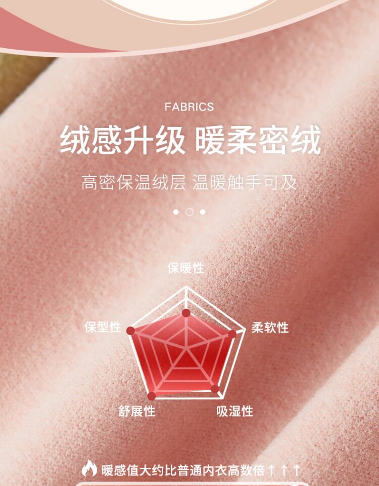 Paul Frank 大嘴猴 保暖德绒 女式秋裤 2条 天猫优惠券折后￥49包邮（￥69-20）多色组合可选