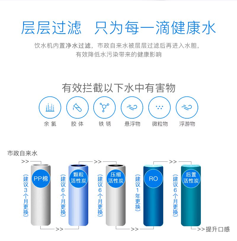 律 峰 Tủ 6K RO thẩm thấu ngược lọc nước uống thẳng đài phun nước trường học văn phòng thương mại máy nước nóng tinh khiết máy lọc nước karofi b930