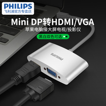 Philips Minidp Turn Hdmi Apple Computer Projector Converter Takeaway Vga Thunder connector 4K TV macbookAir Microsoft surface pro