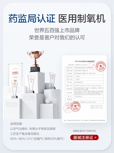 Haier 5l Litrd -Made -Make -Making Machine Mabrising Office Bervante Bervante's Special Aboder Absygen Atomis