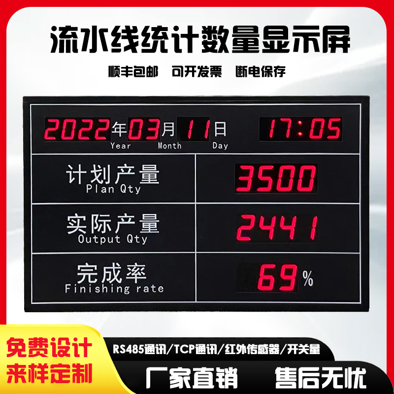 Custom Indoor Workshop Production Line Management Electronic Kanban Sensor Acquisition Line Monochrome Counting Display