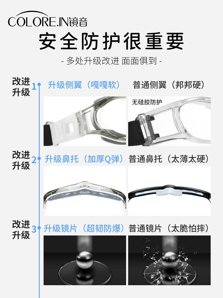 Professional Kidsren's Sports Myopia Glasses Frame, Youth Basketball Goggles, Special Anti-Falling Frames for Playing Football