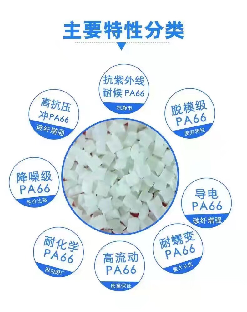 годовых pa66德国巴斯夫a3eg3 a3wg3玻纤增强15%耐油高抗冲热稳定塑胶原料 Germany BASF