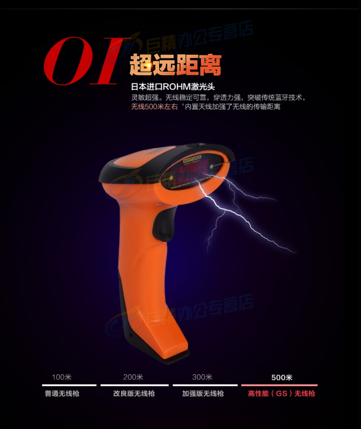 Máy quét không dây khổng lồ 6600 với lưu trữ quét mã súng súng quét mã vạch súng laser mã vạch đặc biệt - Thiết bị mua / quét mã vạch
