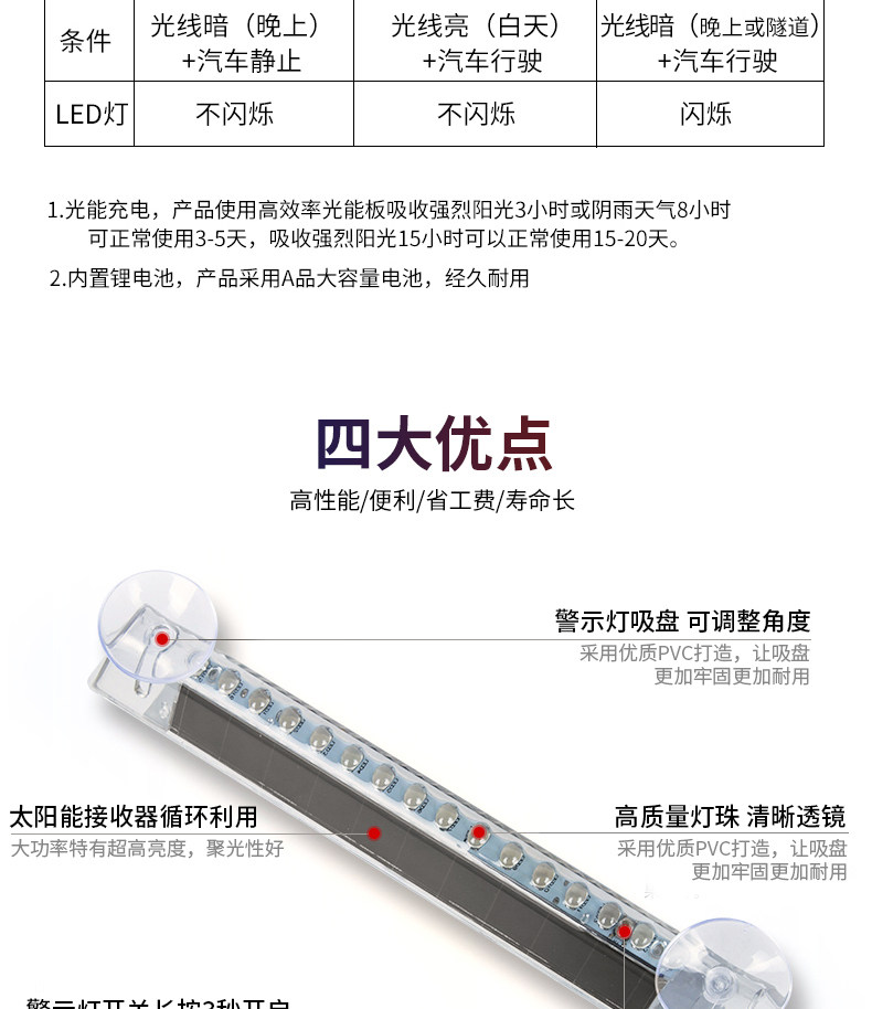 Car solar warning flash light car atmosphere light rear-end collision prevention led free decoration universal opening breathing