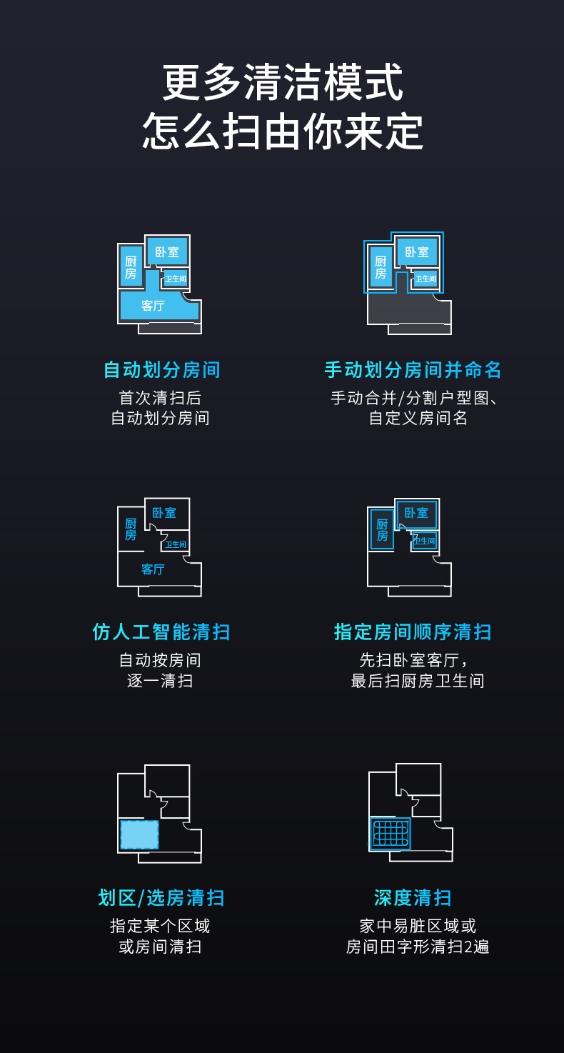 360旗舰机皇 X95 全自动扫拖一体 扫地机器人 图25