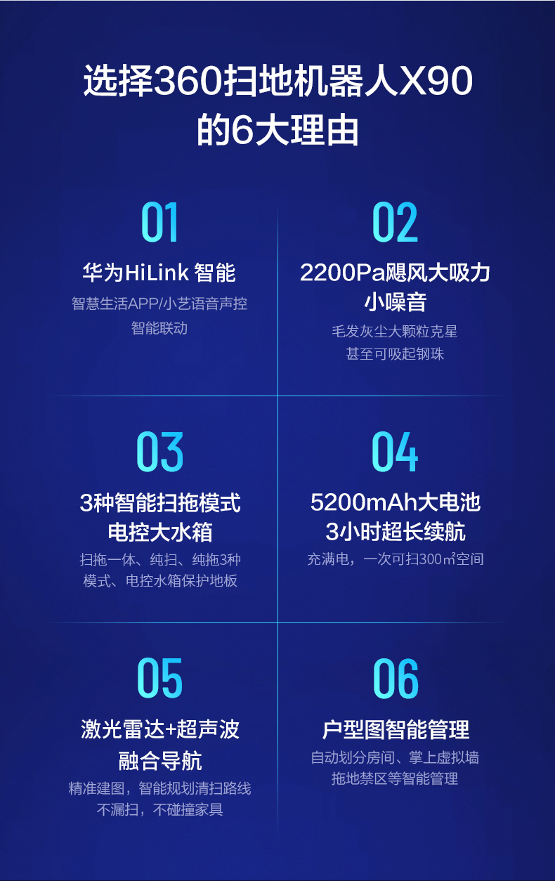 360扫地机器人 X90 扫拖一体 图2