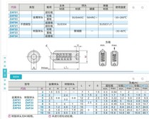 Ball head plunger ZAF01 ZAF02 ZAF03 ZAF04-M4-M5-M6-M8-M10-M12-M16