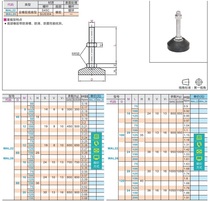 WAL26-D100-M20-L100 L150 foot cup fixed adjustment type full rubber base shockproof foot