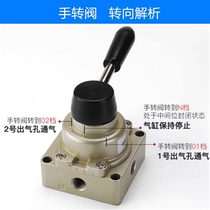Pneumatic hand transfer valve manual valve control cylinder switch reversing valve handplate HV-02 03 04