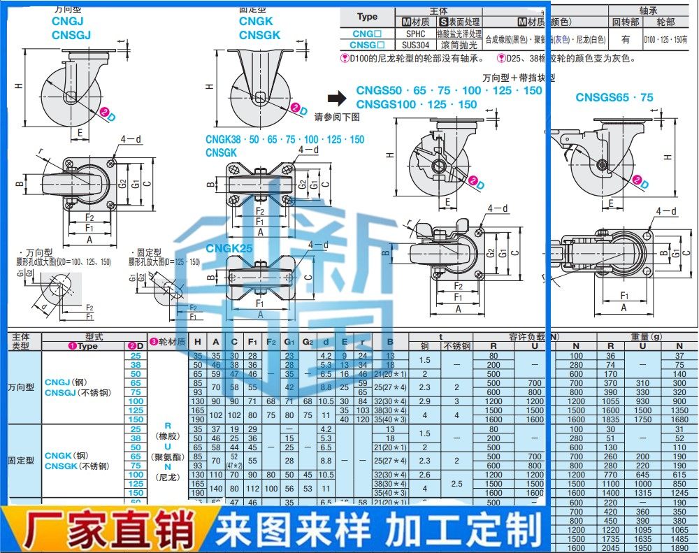 Castors light mid-load type universal directional universal brake CNGJ25 50 75-R